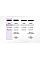 Коммутатор NETGEAR GS305 5xGE, Неуправляемый