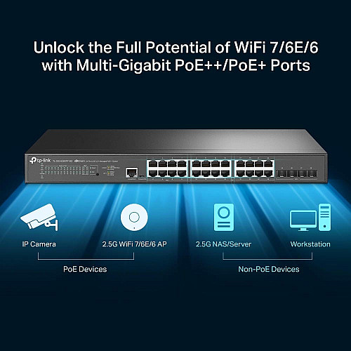 Коммутатор TP-LINK TL-SG3428XPP-M2 24x2.5GE (24xPoE), 4xSFP+, 500Вт, Управляемый L2