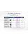 Комутатор NETGEAR GS108PP 8xGE PoE, 123Вт, Некерований