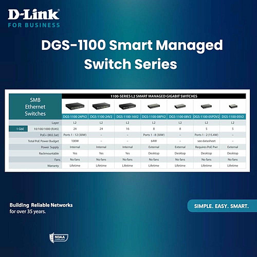 Комутатор D-Link DGS-1100-24PV2 24xGE (1-12 PoE) EasySmart