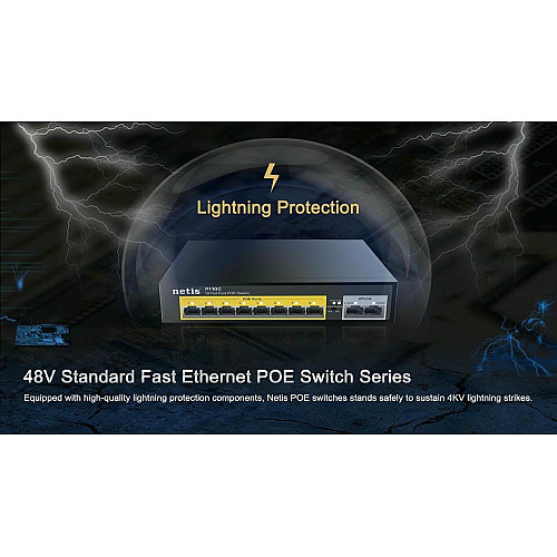 Коммутатор Netis P124GH 24xFE PoE, 4xGE (2xUplink, 2xSFP), 360Вт, Неуправляемый