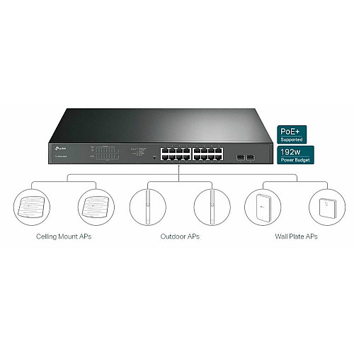 Коммутатор TP-LINK TL-SG1218MPE 16xGE (16xPoE), 2xSFP, 192Вт, WebSmart