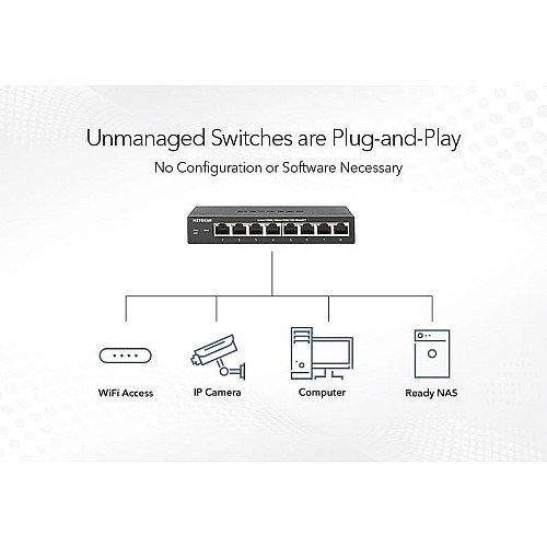 Комутатор NETGEAR GS348 48xGE, Некерований