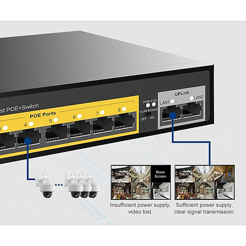 Коммутатор Netis P116GH 16xFE PoE, 3xGE (2xUplink, 1xSFP), 240Вт, Неуправляемый