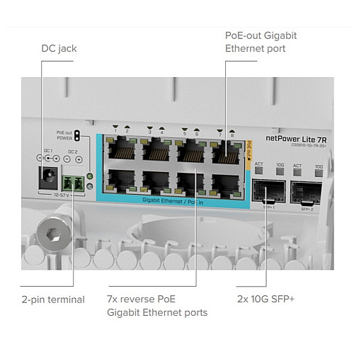 Комутатор MikroTik Cloud Smart Switch netPower Lite 7R CSS610-1Gi-7R-2S+OUT