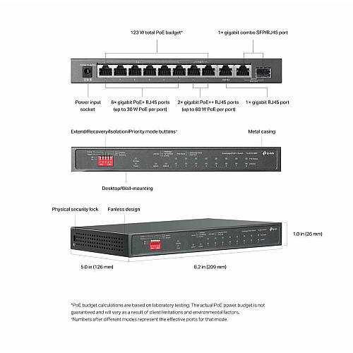 Коммутатор TP-LINK TL-SG1210PP 10xGE (PoE), 1xSFP, 123Вт, Неуправляемый