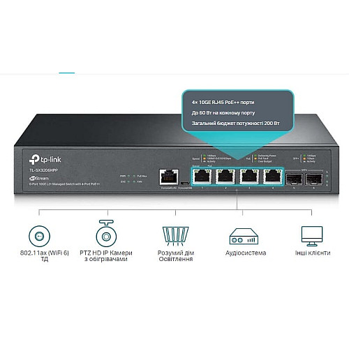 Коммутатор TP-LINK TL-SX3206HPP 4x10GE(4xPoE+), 2xSFP+, 200Вт, Управляемый L2