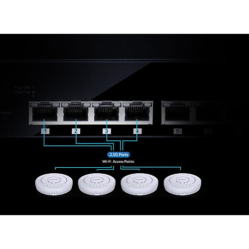 Комутатор D-Link DMS-106XT 1x10GE, 5x2.5GE, Некерований
