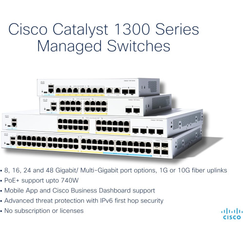 Комутатор Cisco Catalyst 1300X 24xGE, 4x10G SFP+