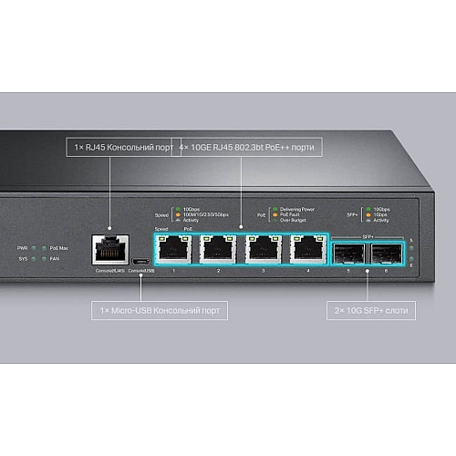 Коммутатор TP-LINK TL-SX3206HPP 4x10GE(4xPoE+), 2xSFP+, 200Вт, Управляемый L2