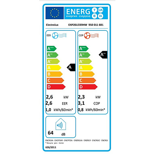 Кондиционер мобильный Electrolux Comfort 600 25м2 on/off 9000BTU 2.6кВт A/A+ Wi-Fi R290 белый