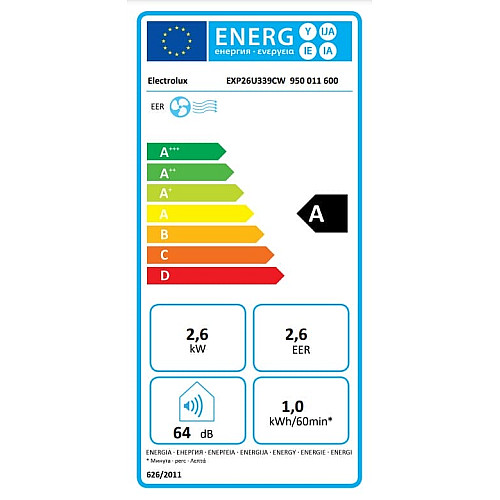 Кондиционер мобильный Electrolux Comfort 600 25м2 on/off 9000BTU 2.6кВт A/- Wi-Fi R290 белый