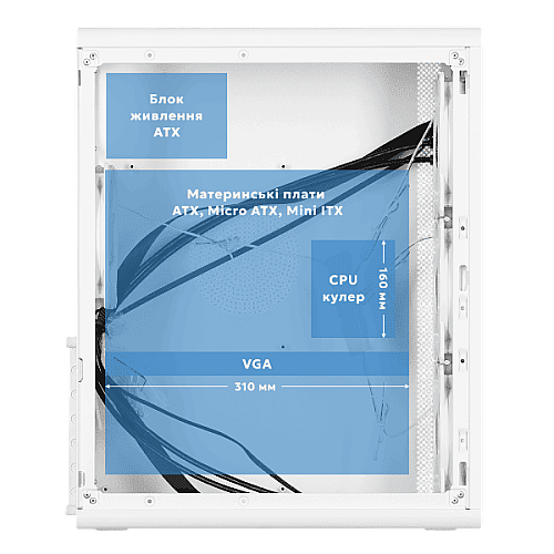 Корпус 2E GAMING Credo Plus V510W без БП, 1xUSB3.0, 1х USB 2.0, 1xUSB Type-C, 4x120мм RGB Rainbow, VGA 310мм, TG Side Panel, ATX, белый