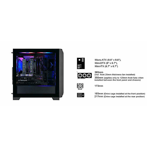 Корпус SilverStone Fara FA312Z-BG без БП, 2xUSB3.0, 2x140мм, ARGB VGA 365мм, LCS ready, TG Side Panel, mATX, черный