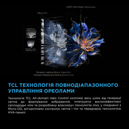 Телевізор 75