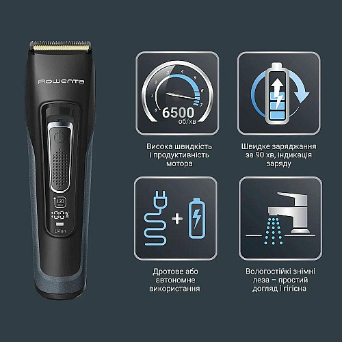 Машинка для стрижки Rowenta Advancer, для бороды, усов, головы, сеть+акум., роторный мотор, насадок-3, кейс, титан.напыл., темно-синий