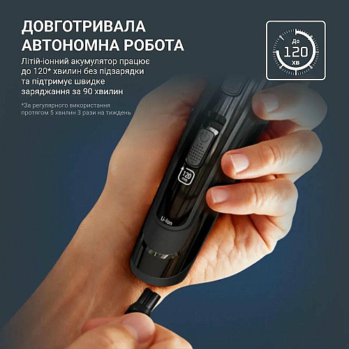 Машинка для стрижки Rowenta Advancer, для бороды, усов, головы, сеть+акум., роторный мотор, насадок-3, кейс, титан.напыл., темно-синий