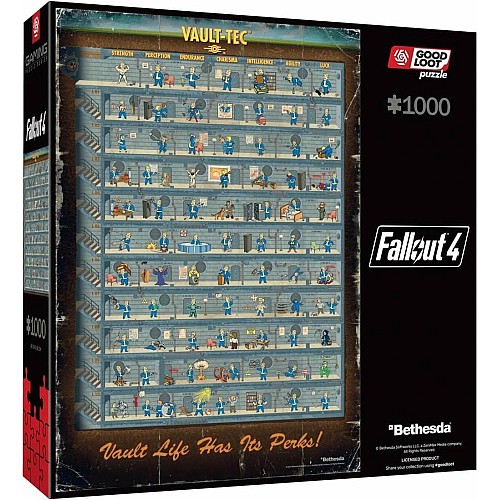 Пазл GoodLoot Fallout 4 Perk Poster Puzzles 1000 ел.