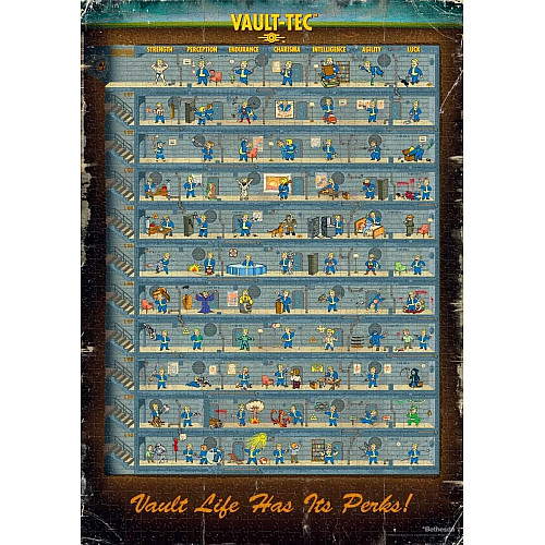 Пазл GoodLoot Fallout 4 Perk Poster Puzzles 1000 ел.