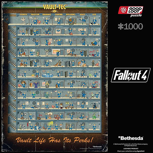 Пазл GoodLoot Fallout 4 Perk Poster Puzzles 1000 ел.