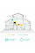 Комплект Адаптерiв Powerline TP-LINK TL-WPA7517KIT (TL-WPA7517 +  TL-PA7017) AC1200, AV1000, 1xGE MESH