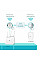 Комплект Адаптерiв Powerline TP-LINK TL-WPA7617KIT AV1000, 1xGE, AC1200, (TL-WPA7617 1шт,  TL-PA7017P 1шт), MESH