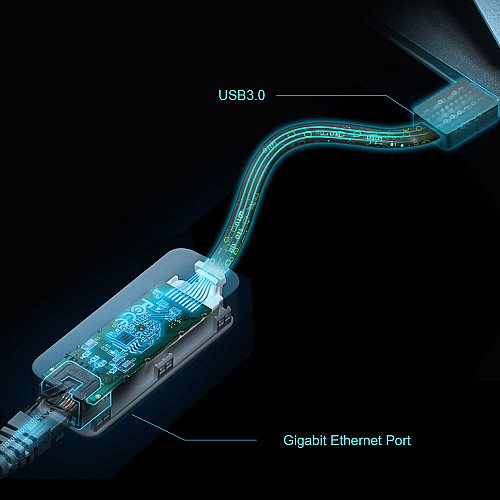Мережевий адаптер TP-LINK UE306 1xGE, USB3.0