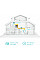 Комплект Адаптерiв Powerline TP-LINK TL-WPA7617KIT AV1000, 1xGE, AC1200, (TL-WPA7617 1шт,  TL-PA7017P 1шт), MESH
