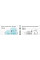 Комплект Адаптерiв Powerline TP-LINK TL-WPA8631PKIT AV1300, AC1200, (TL-WPA8631P 1шт, TL-PA8010P 1шт), Розетка