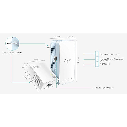 Комплект Адаптерiв Powerline TP-LINK TL-WPA7517KIT (TL-WPA7517 +  TL-PA7017) AC1200, AV1000, 1xGE MESH