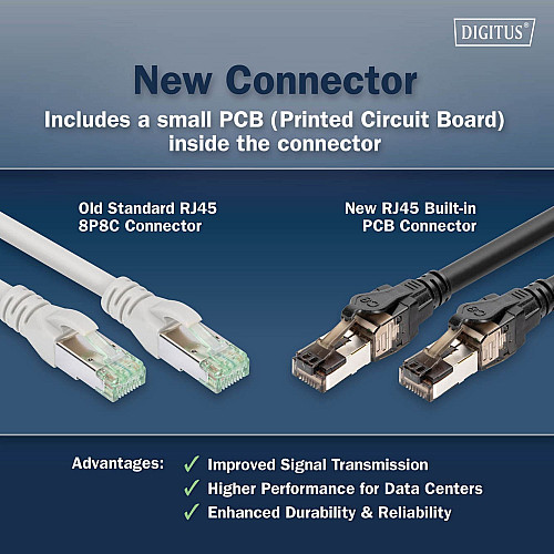 Патч-корд DIGITUS CAT 8.1 S-FTP, 5м, AWG 24/7, LSZH, чорний