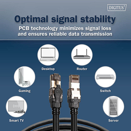 Патч-корд DIGITUS CAT 8.1 S-FTP, 5м, AWG 24/7, LSZH, чорний