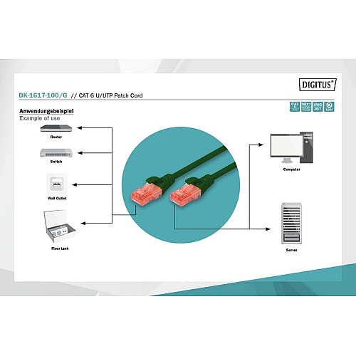 Патч-корд DIGITUS CAT 6 UTP, 10м, AWG 26/7, Cu, LSZH, зелений