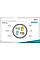 Патч-корд DIGITUS CAT 6a S-FTP, 15м, AWG 26/7, Cu, LSZH, серый