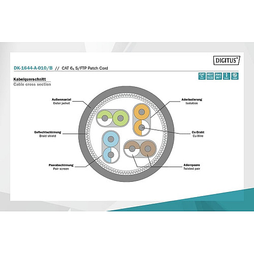 Патч-корд DIGITUS CAT 6a S-FTP, 1м, AWG 26/7, Cu, LSZH, синій