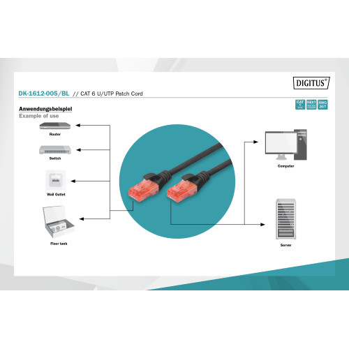 Патч-корд DIGITUS CAT 6 UTP, 0.5м, AWG 26/7, CCA, PVC, чорний