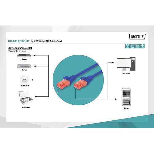 Патч-корд DIGITUS CAT 6 UTP, 10м, AWG 26/7, Cu, LSZH, синий