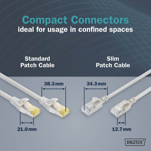 Патч-корд DIGITUS CAT 6a F-FTP Sliim, 1,5 м, AWG 32/7, Cu, LSZH, сірий