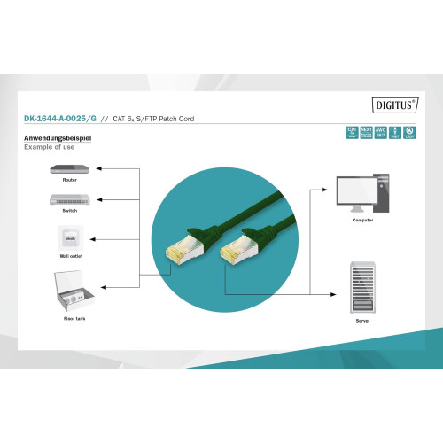 Патч-корд DIGITUS CAT 6a S-FTP, 0,25м, AWG 26/7, Cu, LSZH, зелений