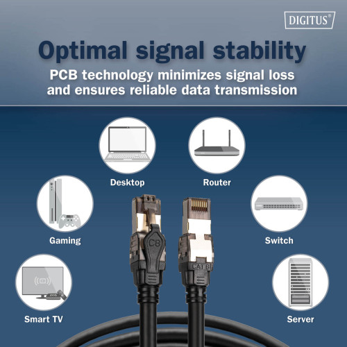 Патч-корд DIGITUS CAT 8.1 S-FTP, 2м, AWG 24/7, LSZH, чорний