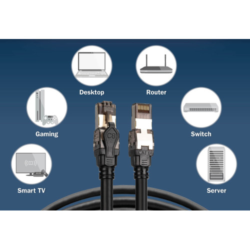 Патч-корд DIGITUS CAT 8.1 S-FTP, 1м, AWG 24/7, LSZH, чорний