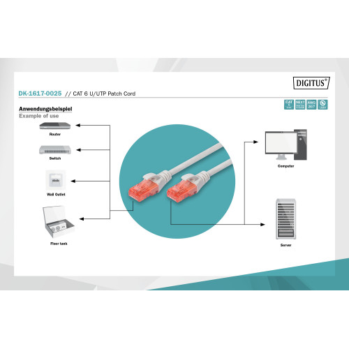 Патч-корд DIGITUS CAT 6 UTP, 3м, AWG 26/7, CCA, PVC, сірий