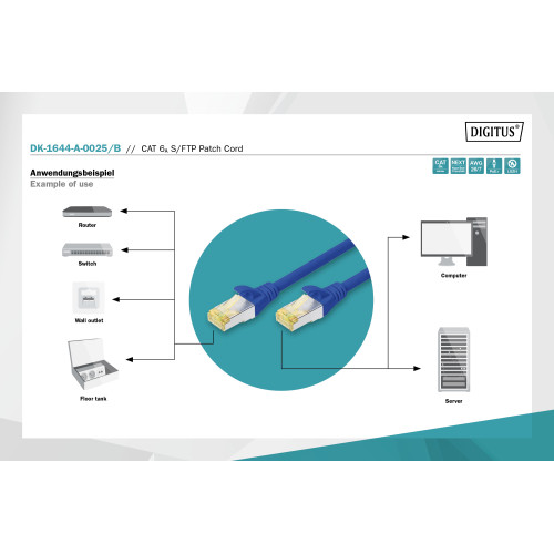 Патч-корд DIGITUS CAT 6a S-FTP, 0,25м, AWG 26/7, Cu, LSZH, синій