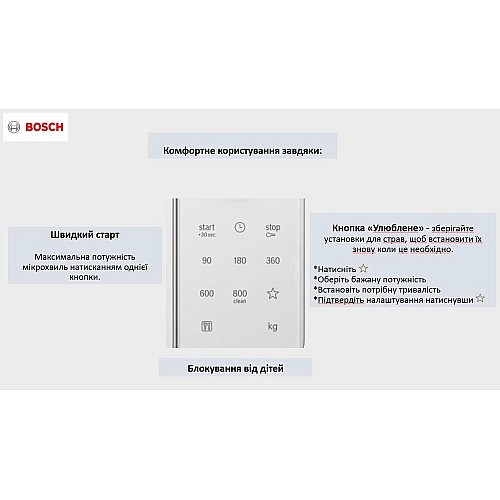 Микроволновая печь Bosch, 20л, электр. управляющий, 800Вт, белый