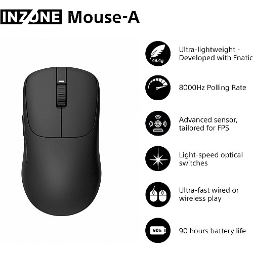 Миша ігрова Sony INZONE Wireless