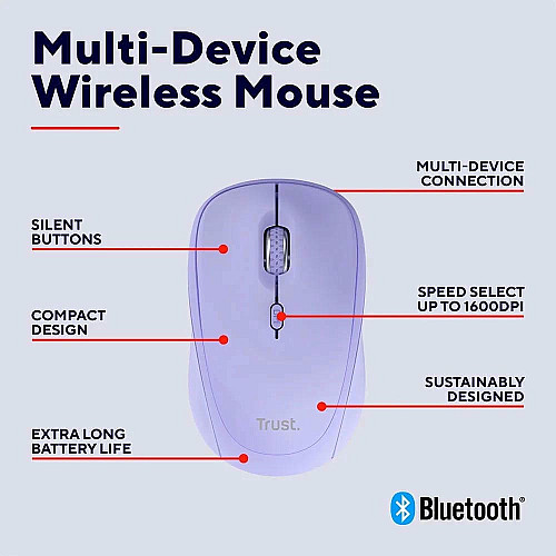 Миша Trust Yvi+ Compact Multi-Device, WL/BT/USB-A, фіолетовий