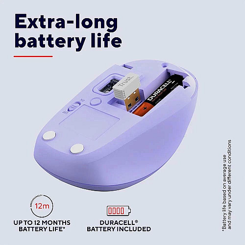 Миша Trust Yvi+ Compact Multi-Device, WL/BT/USB-A, фіолетовий