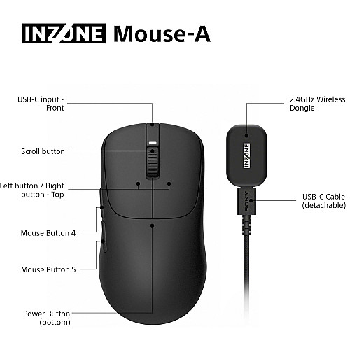 Миша ігрова Sony INZONE Wireless