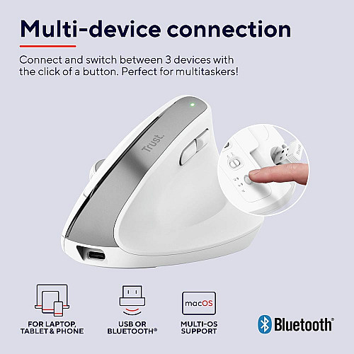 Миша Trust Bayo+ Multidevice Ergonomic, BT/WL/USB-A, біла