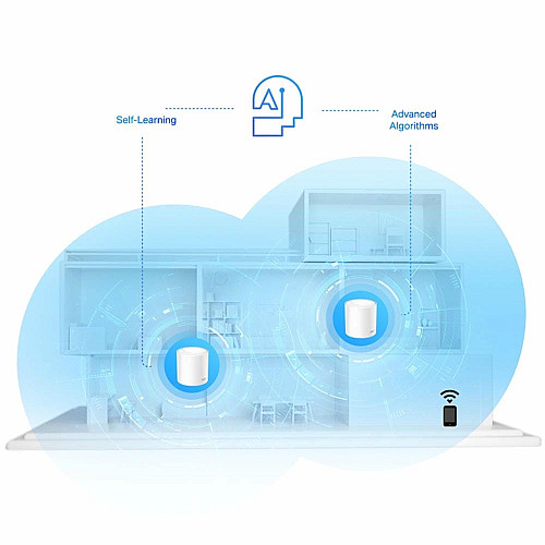 Система WiFi-Mesh TP-LINK Deco X20 AX1800, 1xGE LAN, 1xGE WAN, 3мод